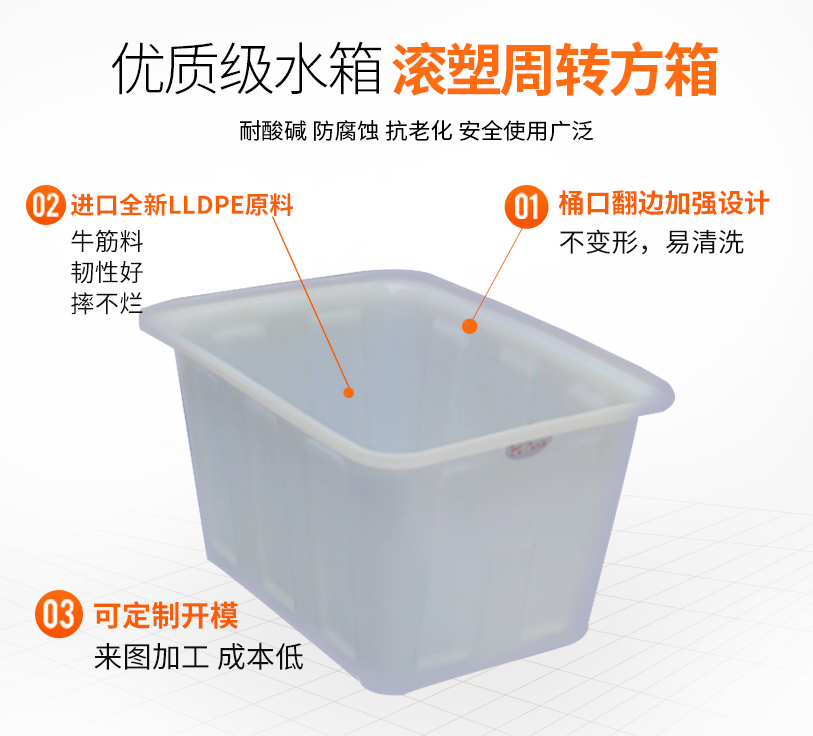 K方箱详情页1