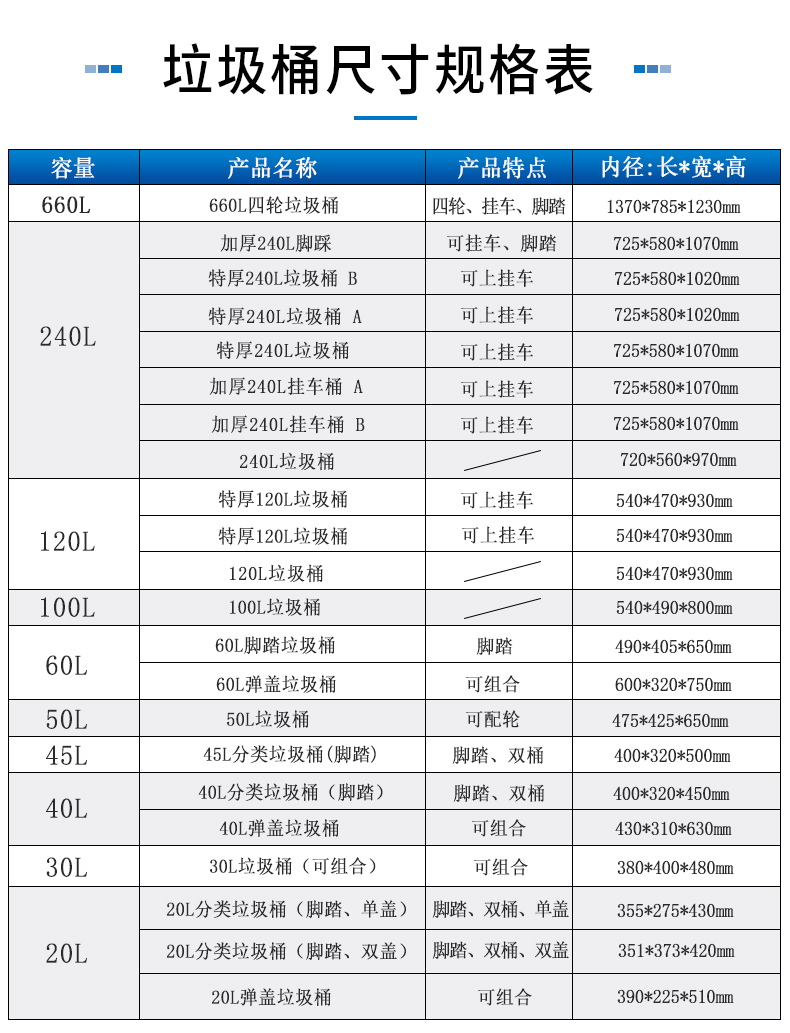 塑料垃圾桶